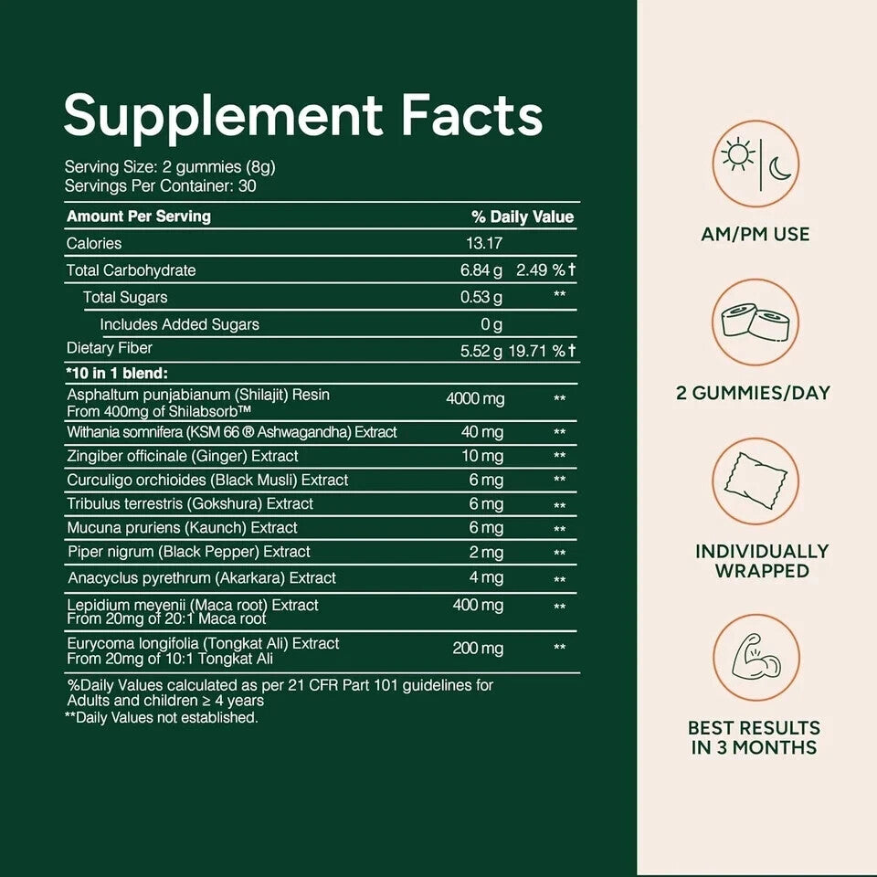 Supplement Facts